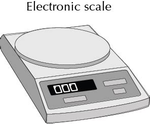 top loading balance drawing|Guide to Laboratory Balances and Scales .